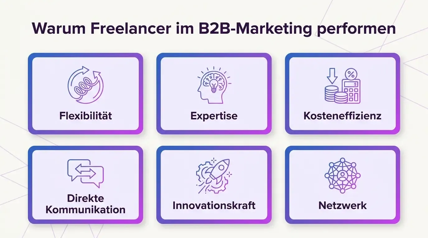 Infographic: 6 reasons for freelancers in B2B marketing