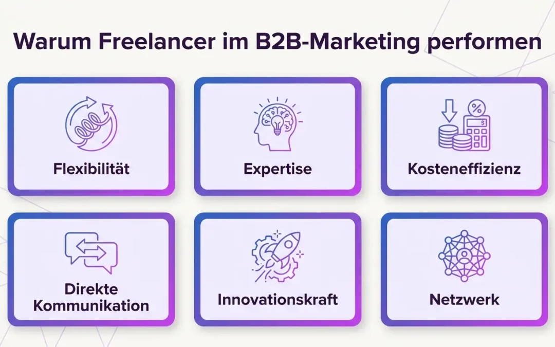 Warum Freelancer im B2B-Marketing performen