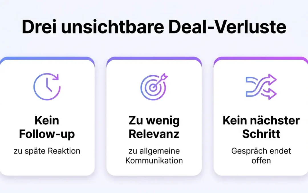 Wie du B2B-Deals verlierst, ohne es zu merken – und wie du das vermeidest