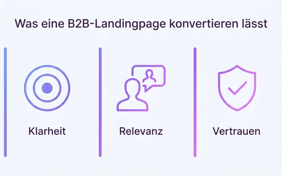 Conversion statt Klicks: Wie du mit Landingpages im B2B wirklich verkaufst