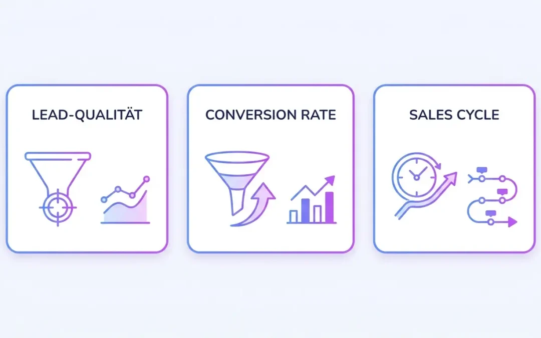 Welche KPIs im digitalen B2B-Vertrieb wirklich zählen – und welche nicht