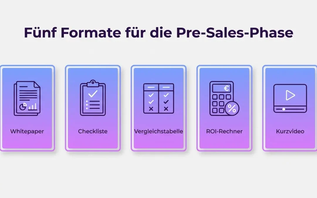 Pre-Sales Content: Welche Inhalte deinen Vertrieb vorbereiten – bevor er startet