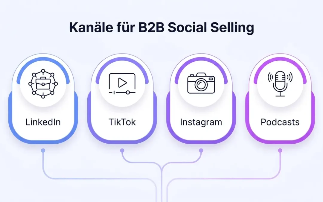 Social Selling über LinkedIn hinaus: Wie B2B-Unternehmen auf TikTok & Co. punkten können